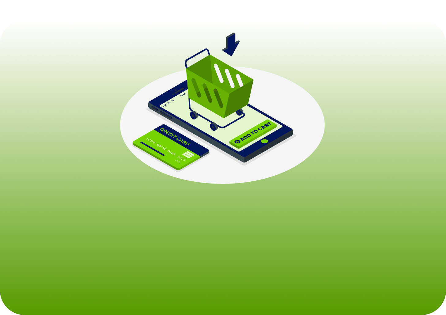 E-Ticaret Çözümleri